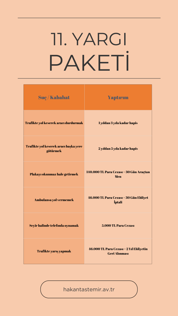 11. yargı paketi yeni cezalar